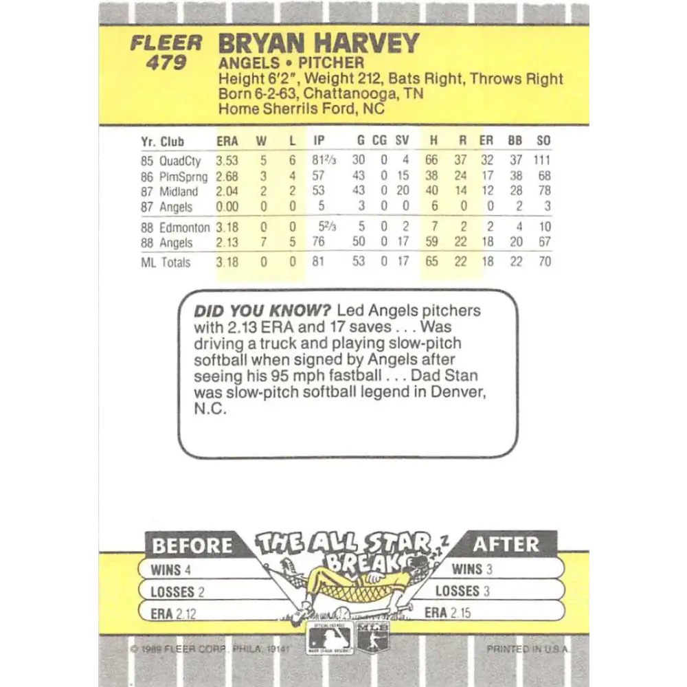 1989 Fleer #479 Bryan Harvey EX Excellent RC Rookie California Angels Baseball Card  Image 2