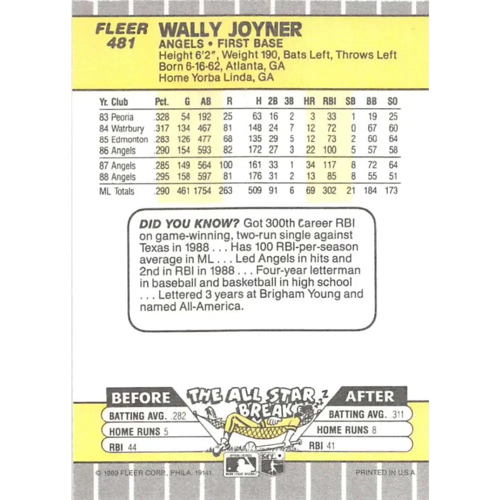 1989 Fleer #481 Wally Joyner EX Excellent California Angels Baseball Card  Image 2