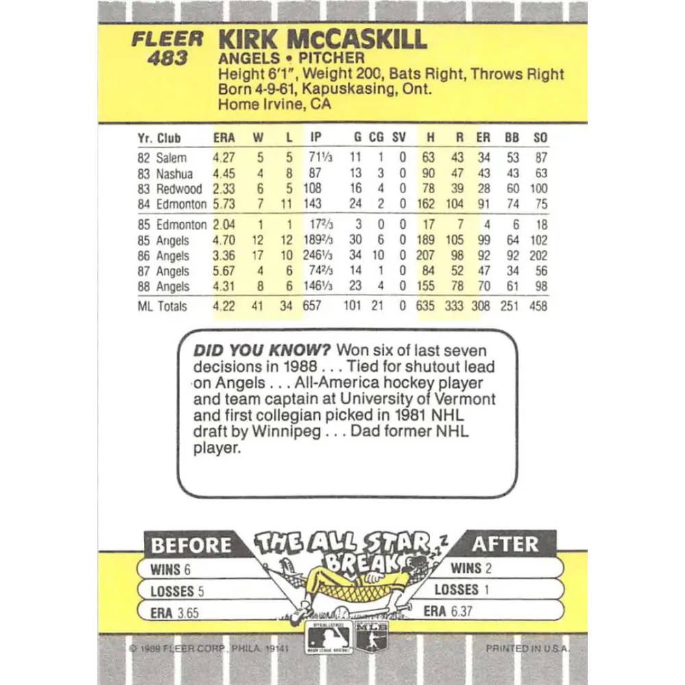 1989 Fleer #483 Kirk McCaskill EX Excellent California Angels Baseball Card  Image 2