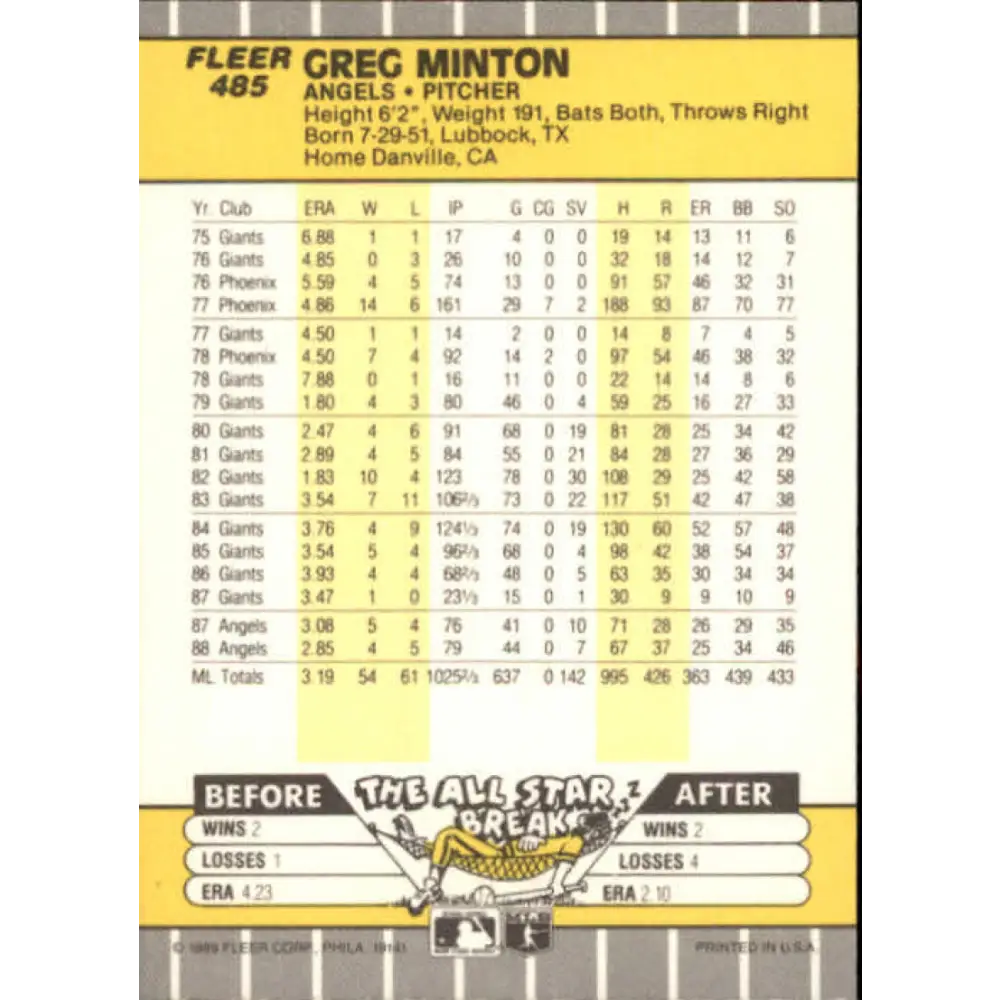 1989 Fleer #485 Greg Minton EX Excellent California Angels Baseball Card  Image 2