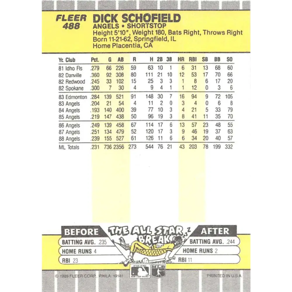 1989 Fleer #488 Dick Schofield EX Excellent California Angels Baseball Card  Image 2