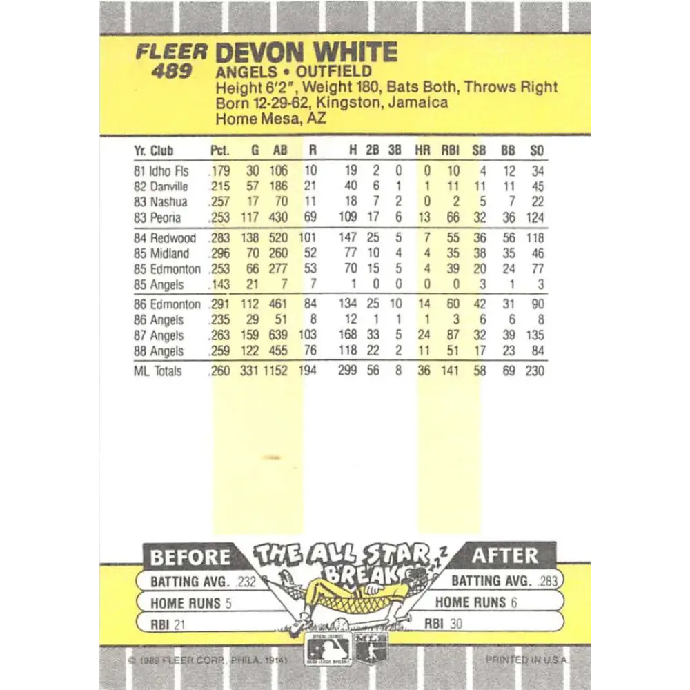 1989 Fleer #489 Devon White EX Excellent California Angels Baseball Card  Image 2
