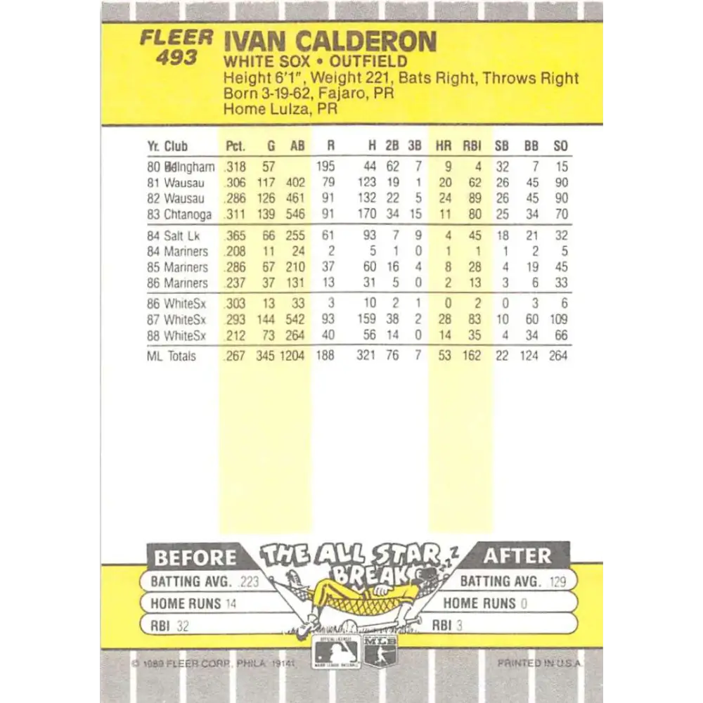 1989 Fleer #493 Ivan Calderon EX Excellent Chicago White Sox Baseball Card  Image 2