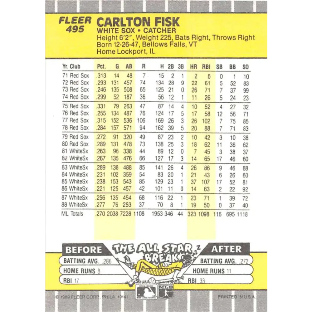 1989 Fleer #495 Carlton Fisk EX Excellent Chicago White Sox Baseball Card  Image 2