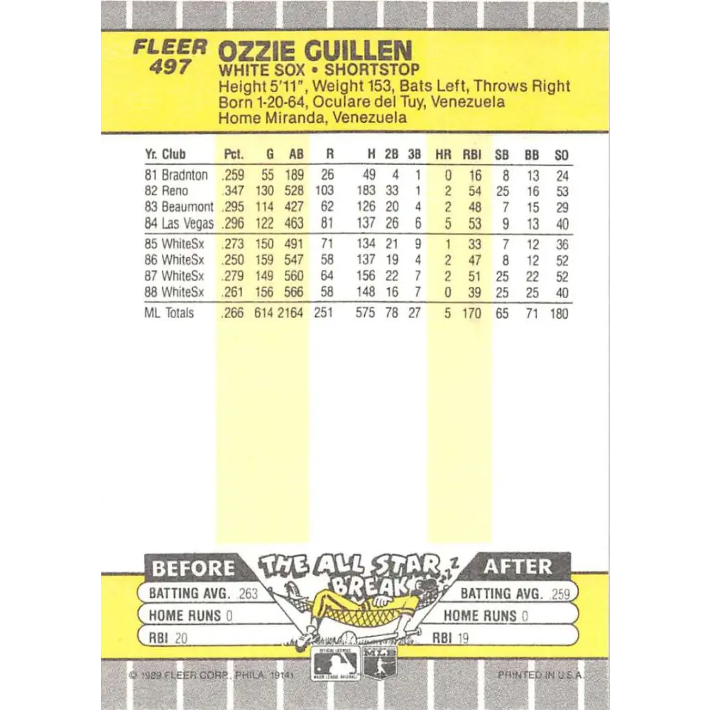 1989 Fleer #497 Ozzie Guillen EX Excellent Chicago White Sox Baseball Card  Image 2
