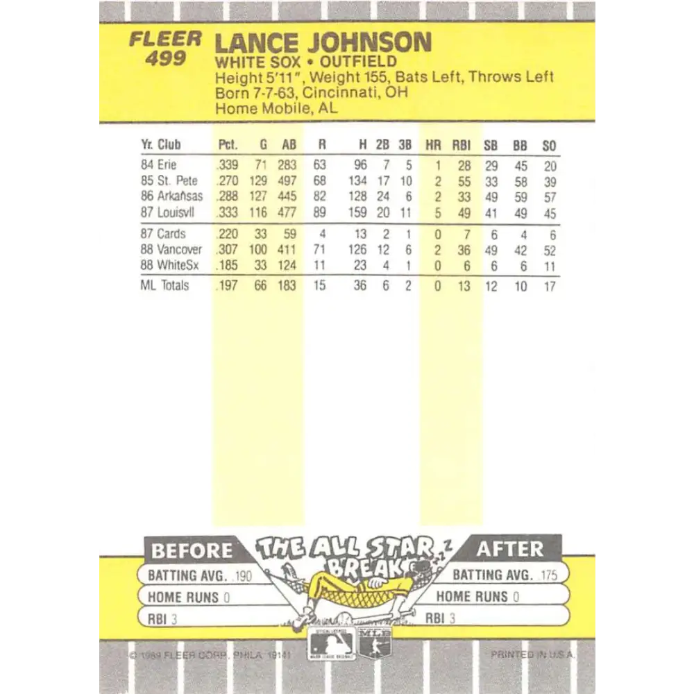 1989 Fleer #499 Lance Johnson EX Excellent Chicago White Sox Baseball Card  Image 2