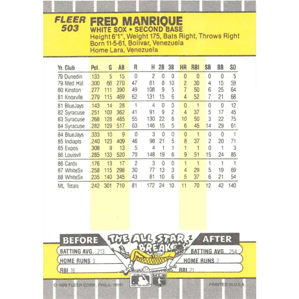 1989 Fleer #503 Fred Manrique EX Excellent Chicago White Sox Baseball Card  Image 2