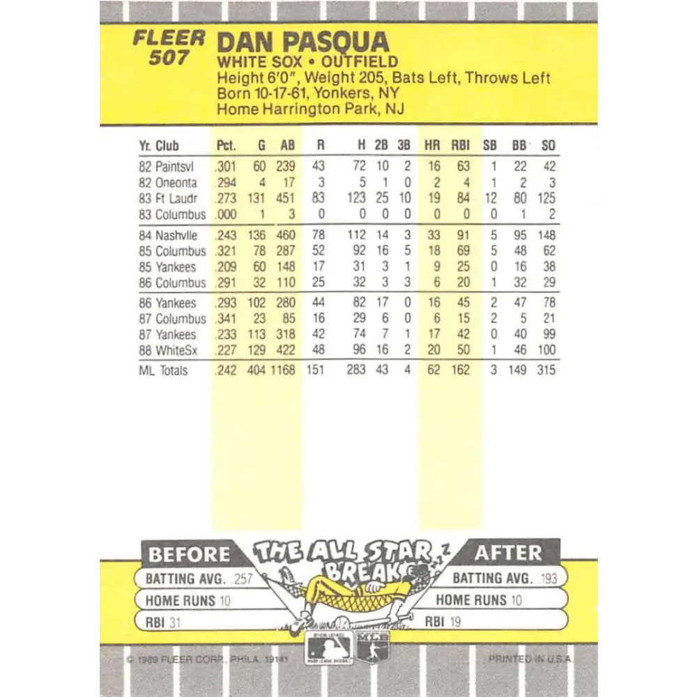1989 Fleer #507 Dan Pasqua EX Excellent Chicago White Sox Baseball Card  Image 2