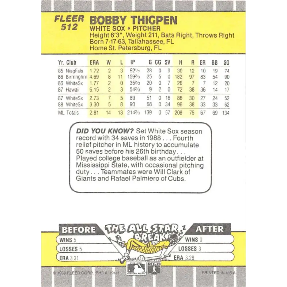1989 Fleer #512 Bobby Thigpen EX Excellent Chicago White Sox Baseball Card  Image 2