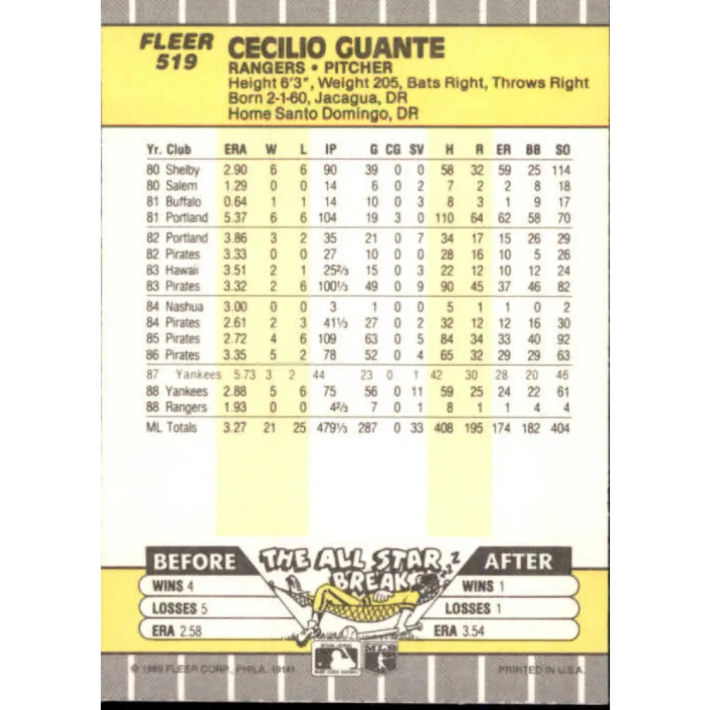 1989 Fleer #519 Cecilio Guante EX Excellent Texas Rangers Baseball Card  Image 2