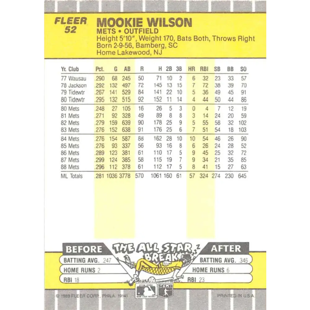 1989 Fleer #52 Mookie Wilson EX Excellent New York Mets Baseball Card  Image 2
