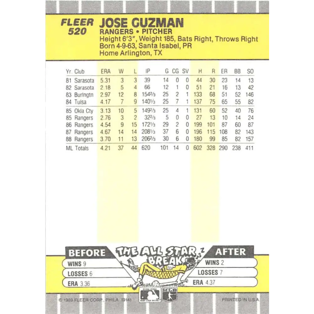 1989 Fleer #520 Jose Guzman EX Excellent Texas Rangers Baseball Card  Image 2