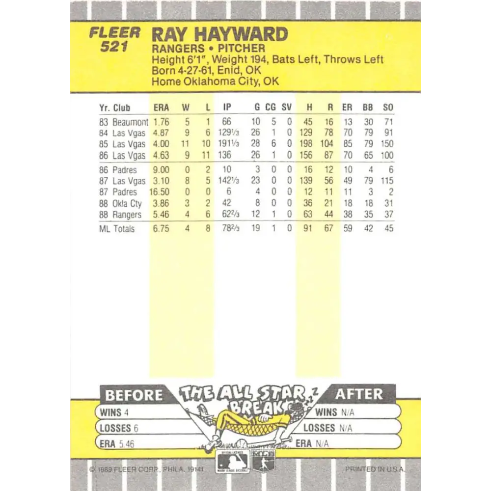 1989 Fleer #521 Ray Hayward EX Excellent Texas Rangers Baseball Card  Image 2