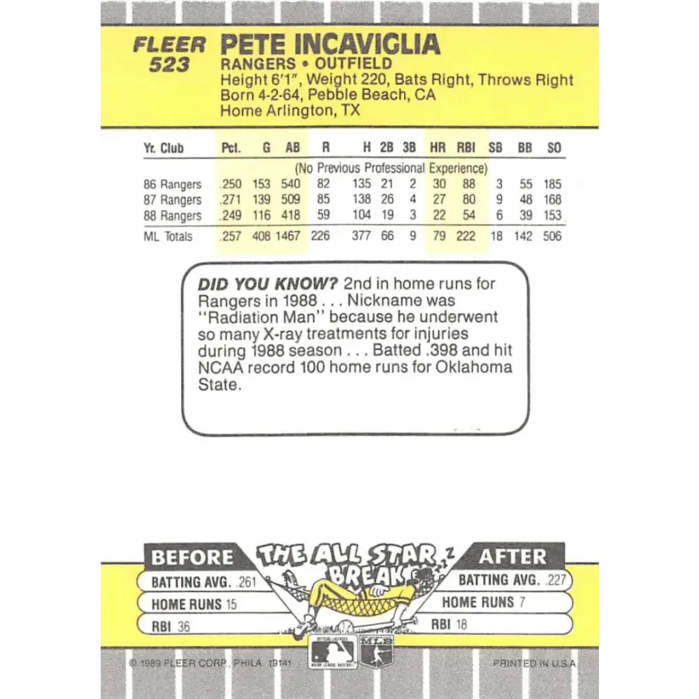 1989 Fleer #523 Pete Incaviglia EX Excellent Texas Rangers Baseball Card  Image 2