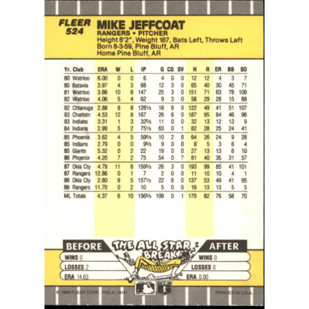 1989 Fleer #524 Mike Jeffcoat EX Excellent Texas Rangers Baseball Card  Image 2