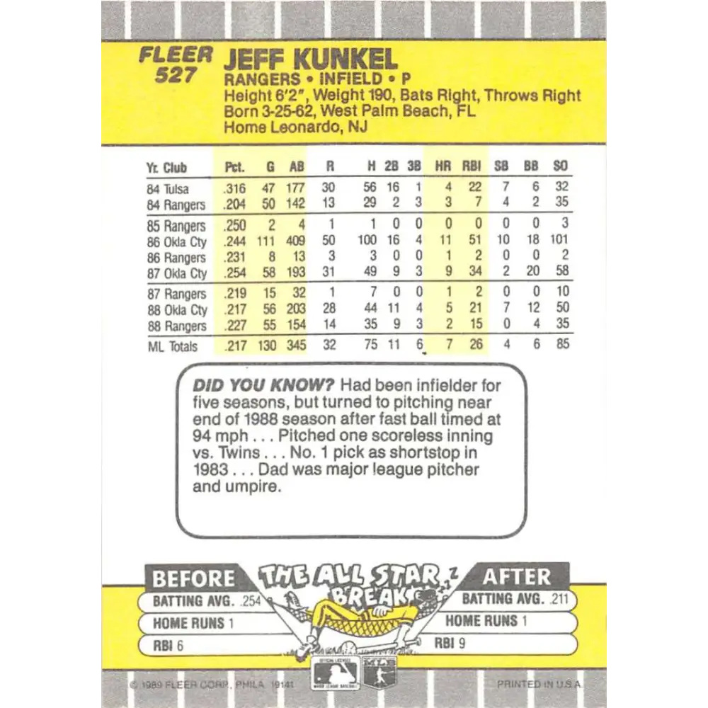 1989 Fleer #527 Jeff Kunkel EX Excellent Texas Rangers Baseball Card  Image 2
