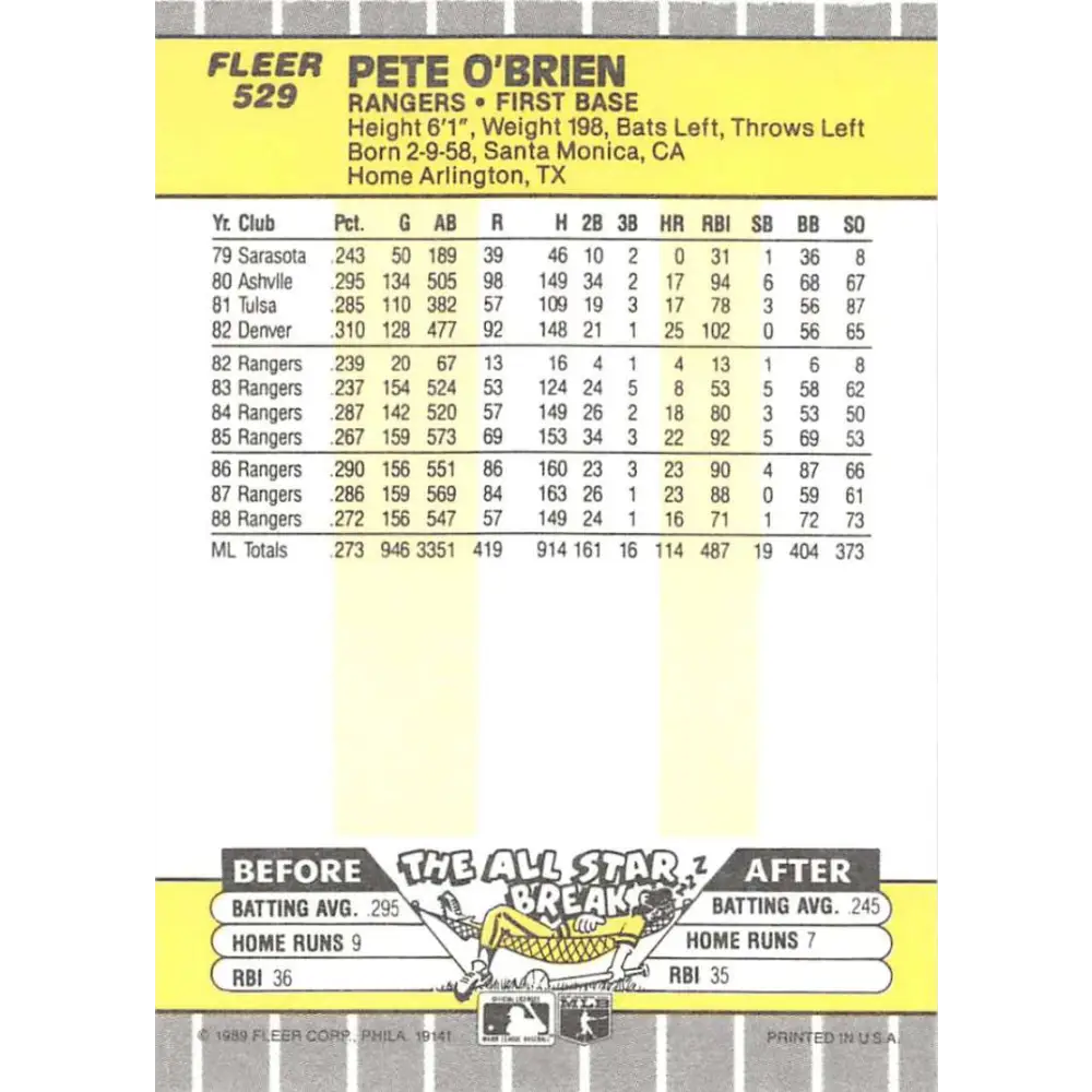 1989 Fleer #529 Pete O'Brien EX Excellent Texas Rangers Baseball Card  Image 2