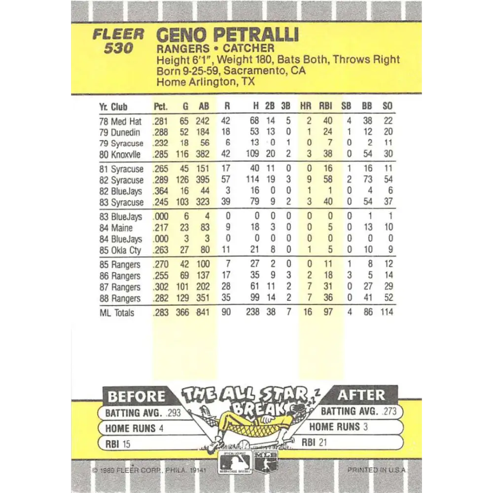 1989 Fleer #530 Geno Petralli EX Excellent Texas Rangers Baseball Card  Image 2