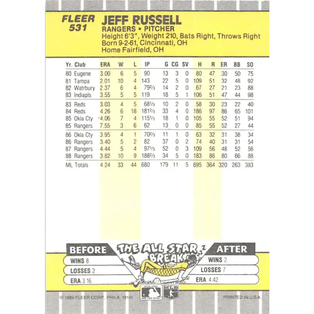 1989 Fleer #531 Jeff Russell EX Excellent Texas Rangers Baseball Card  Image 2