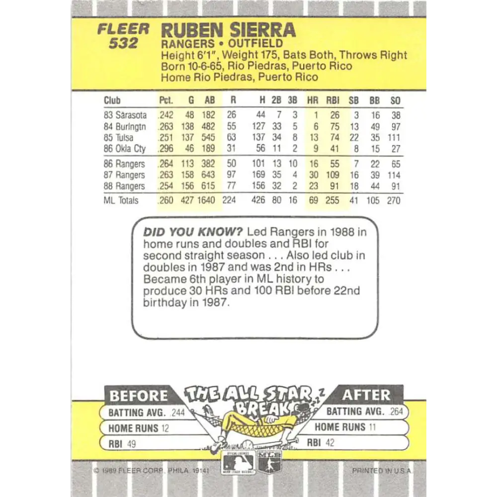 1989 Fleer #532 Ruben Sierra EX Excellent Texas Rangers Baseball Card  Image 2