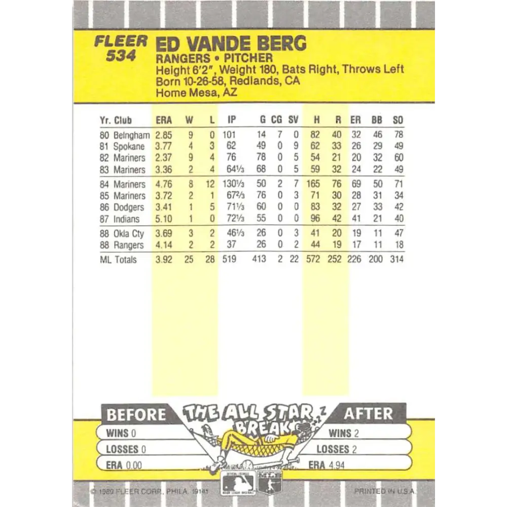 1989 Fleer #534b Ed Vande Berg EX Excellent Texas Rangers Baseball Card  Image 2