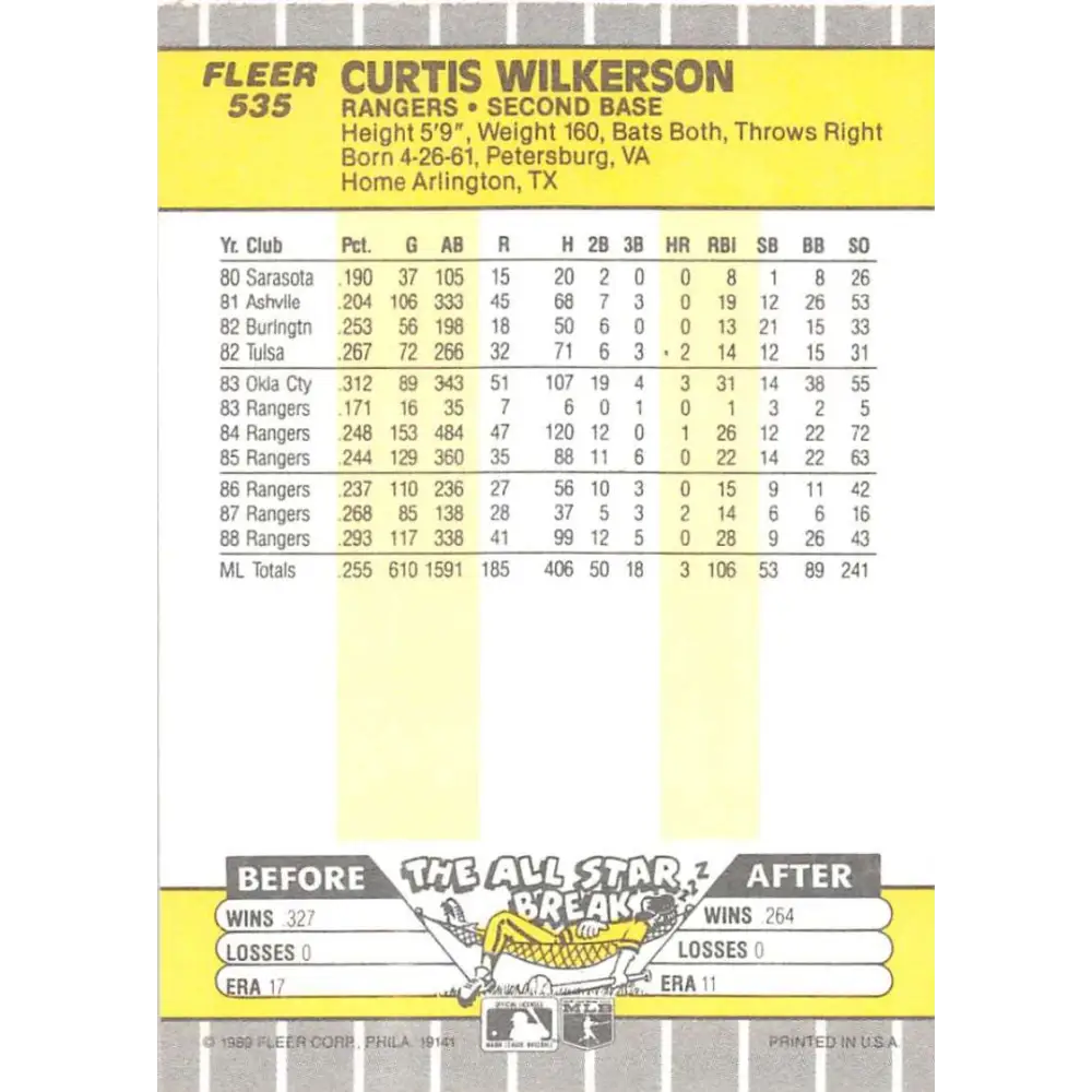 1989 Fleer #535 Curtis Wilkerson EX Excellent Texas Rangers Baseball Card  Image 2
