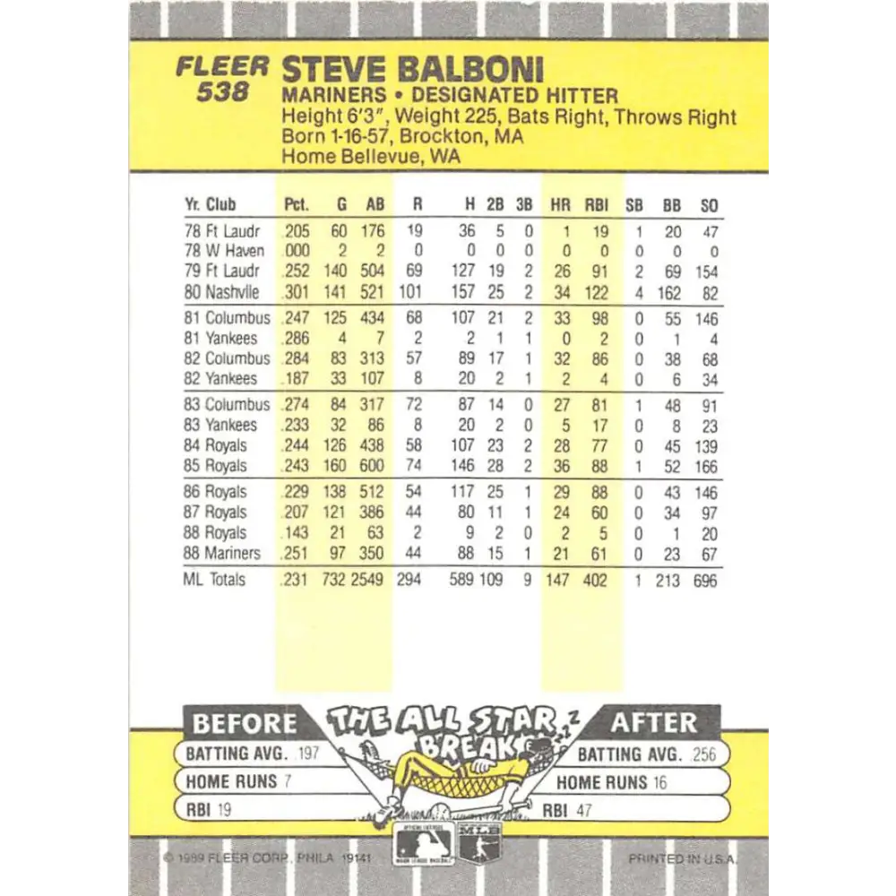 1989 Fleer #538 Steve Balboni EX Excellent Seattle Mariners Baseball Card  Image 2