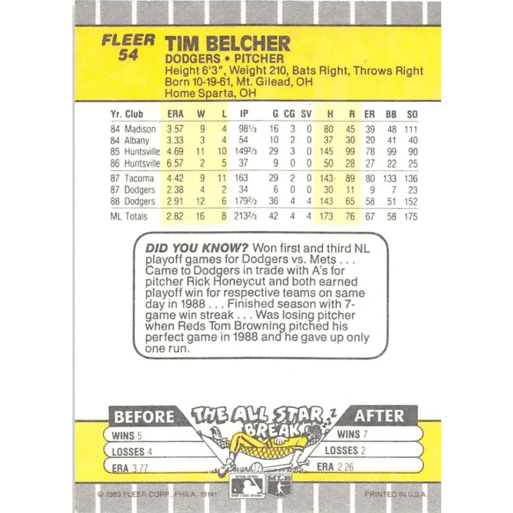 1989 Fleer #54 Tim Belcher EX Excellent Los Angeles Dodgers Baseball Card  Image 2