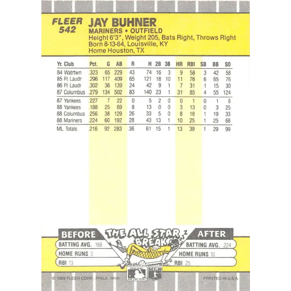 1989 Fleer #542 Jay Buhner EX Excellent Seattle Mariners Baseball Card  Image 2