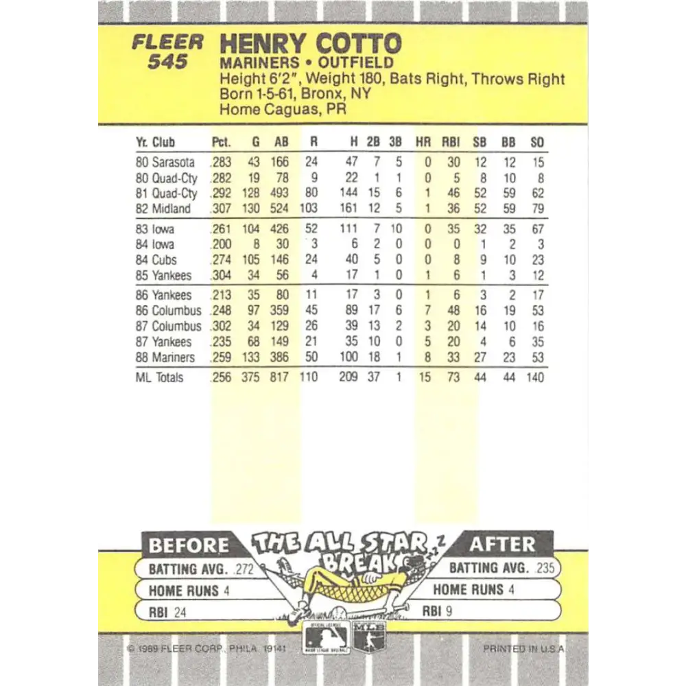 1989 Fleer #545 Henry Cotto EX Excellent Seattle Mariners Baseball Card  Image 2
