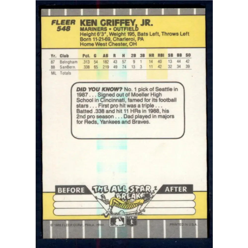 1989 Fleer #548 Ken Griffey Jr. EX Excellent RC Rookie Seattle Mariners Baseball Card  Image 2