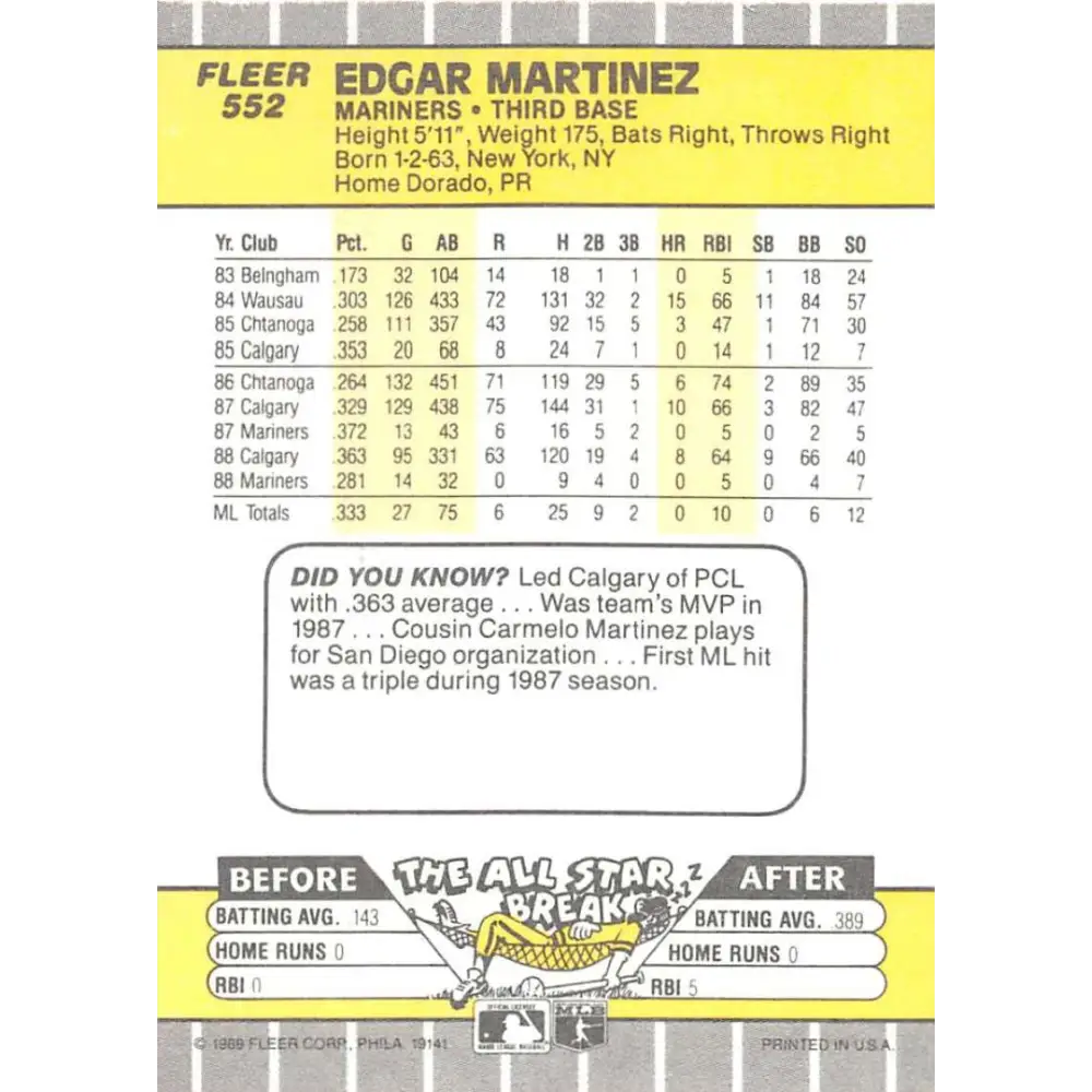 1989 Fleer #552 Edgar Martinez EX Excellent Seattle Mariners Baseball Card  Image 2
