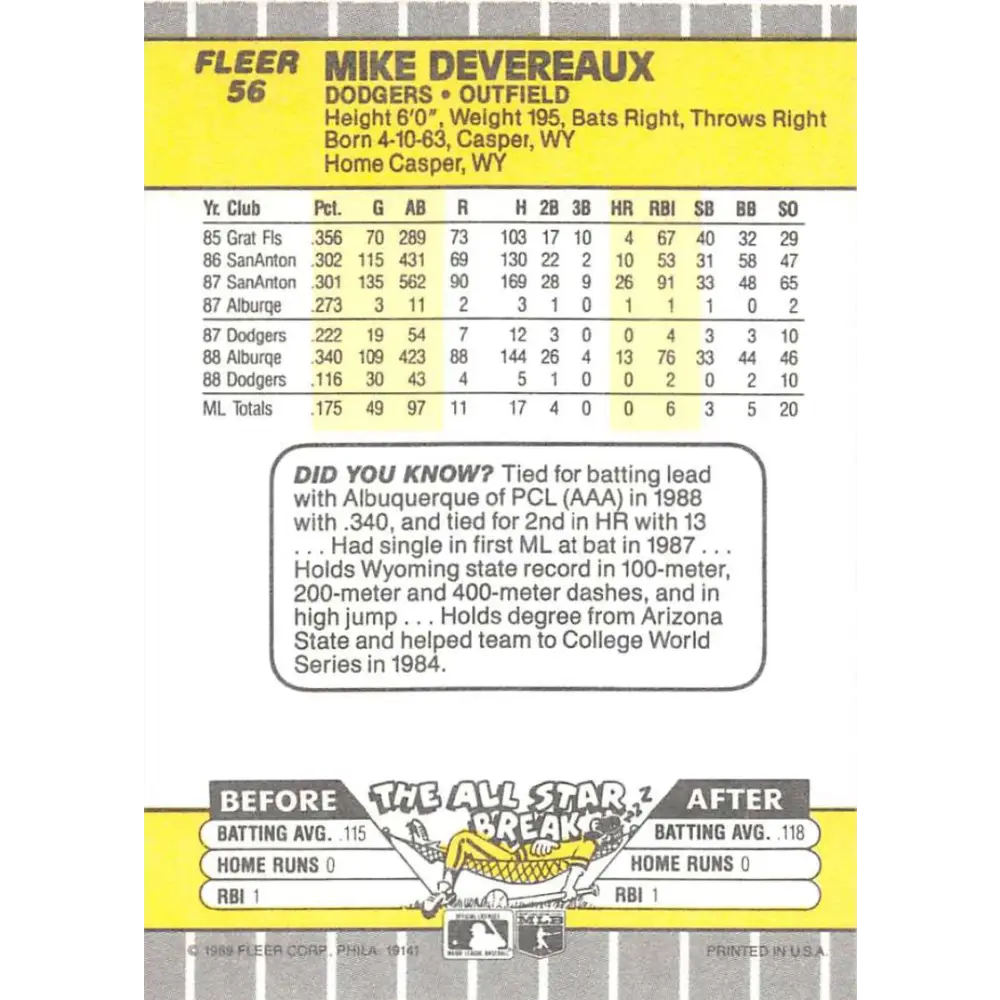 1989 Fleer #56 Mike Devereaux EX Excellent Los Angeles Dodgers Baseball Card  Image 2