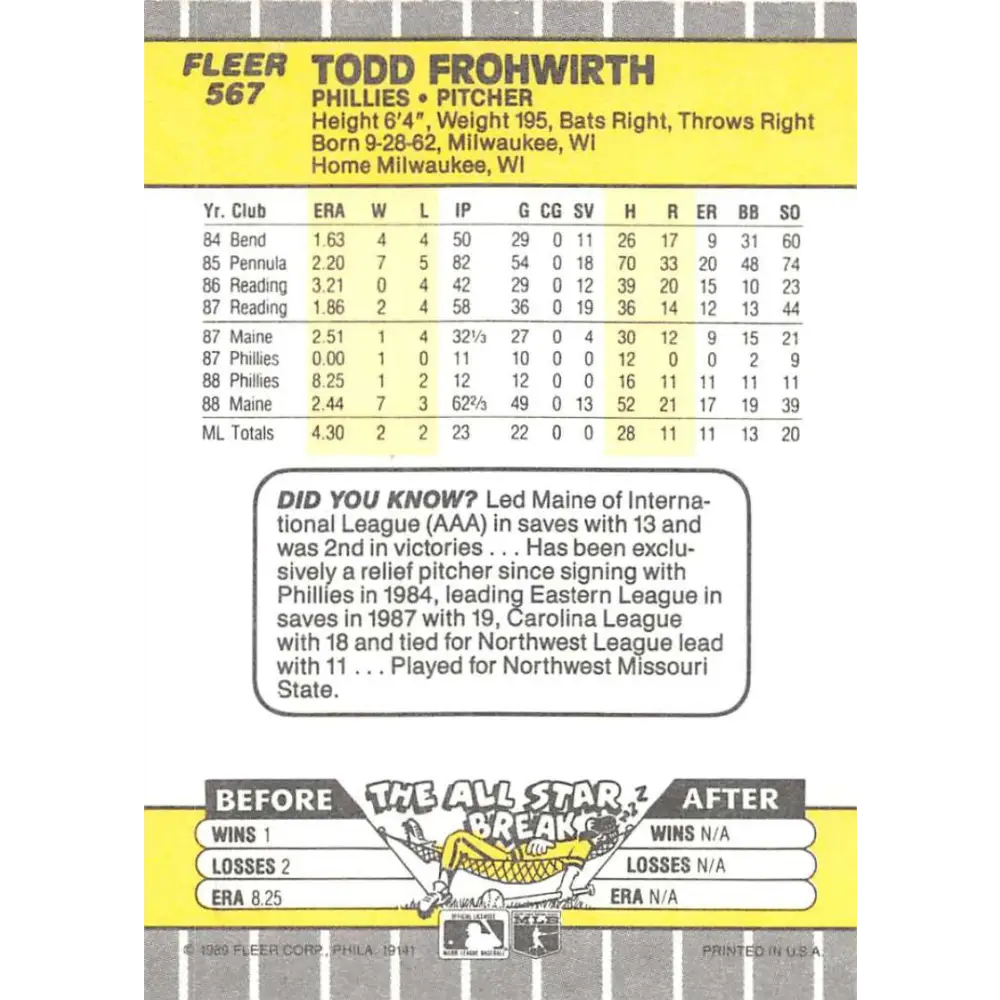 1989 Fleer #567 Todd Frohwirth EX Excellent Philadelphia Phillies Baseball Card  Image 2