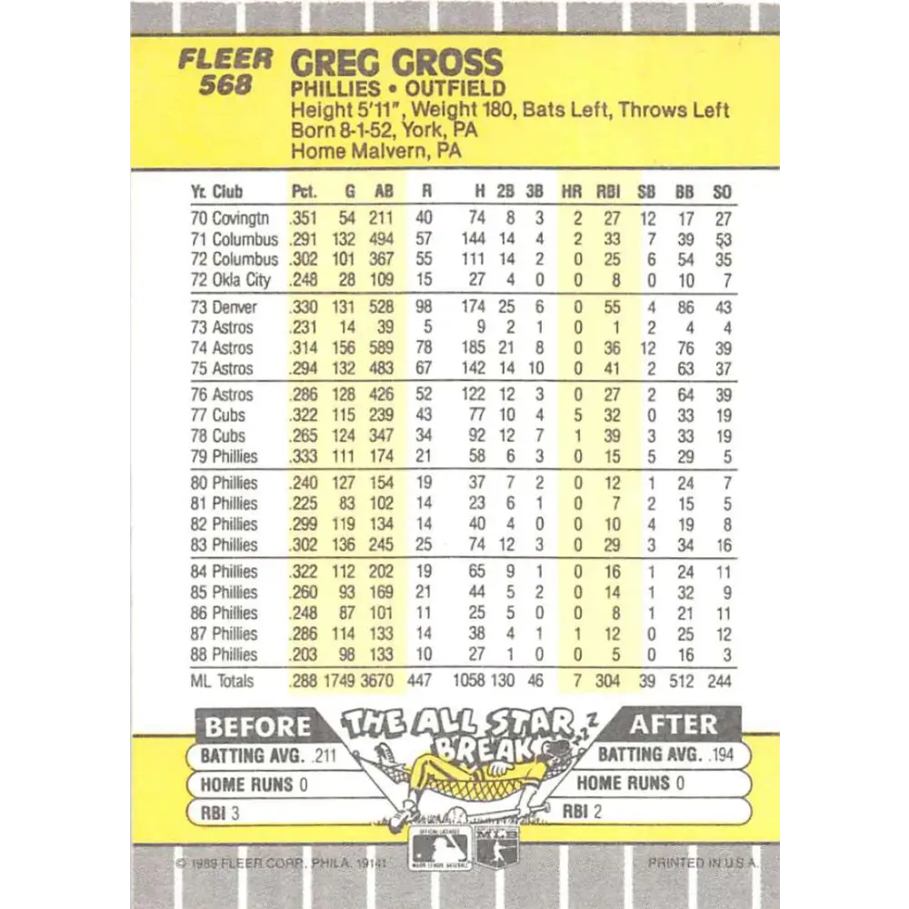 1989 Fleer #568 Greg Gross EX Excellent Philadelphia Phillies Baseball Card  Image 2
