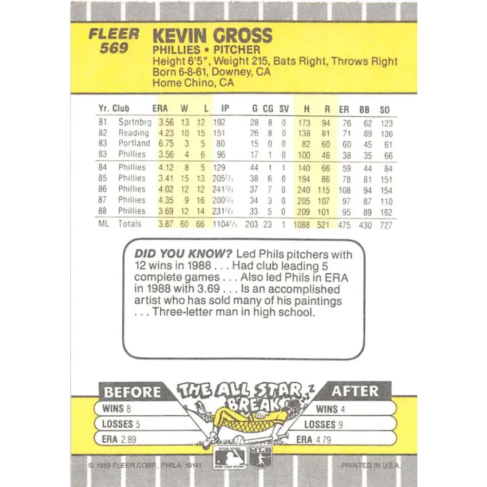 1989 Fleer #569 Kevin Gross EX Excellent Philadelphia Phillies Baseball Card  Image 2