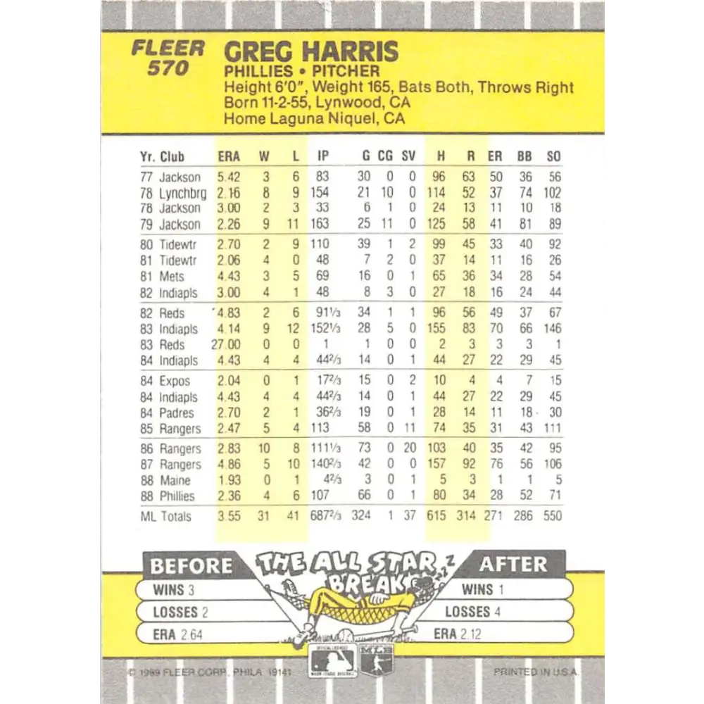 1989 Fleer #570 Greg Harris EX Excellent Philadelphia Phillies Baseball Card  Image 2