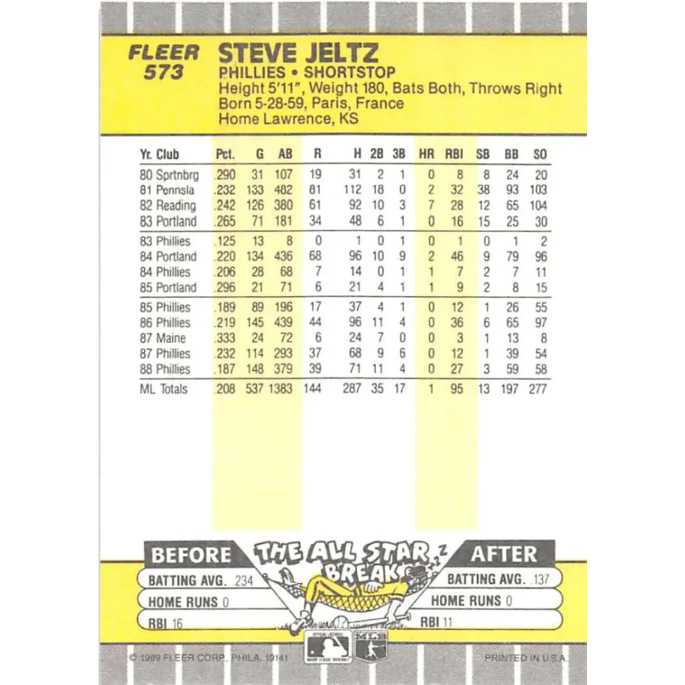 1989 Fleer #573 Steve Jeltz EX Excellent Philadelphia Phillies Baseball Card  Image 2