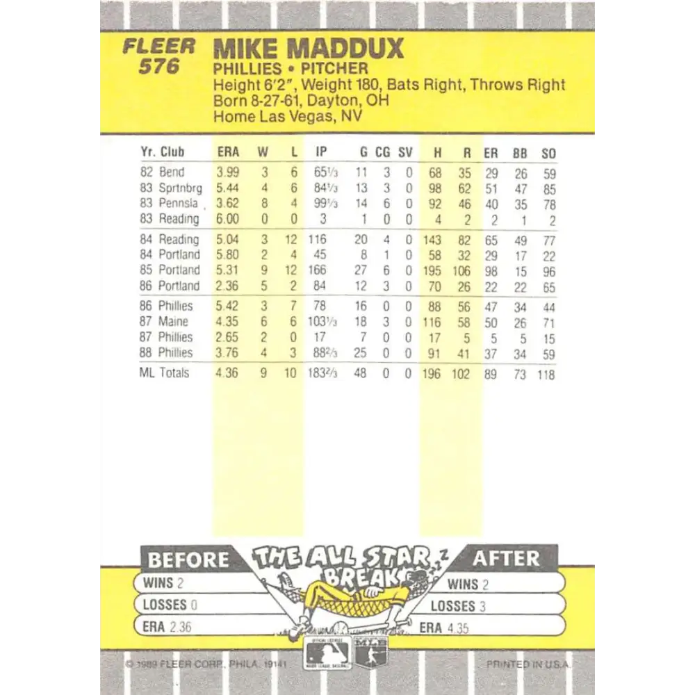 1989 Fleer #576 Mike Maddux EX Excellent Philadelphia Phillies Baseball Card  Image 2