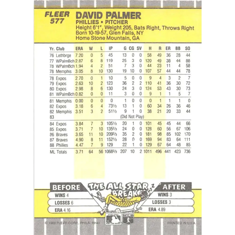 1989 Fleer #577 David Palmer EX Excellent Philadelphia Phillies Baseball Card  Image 2