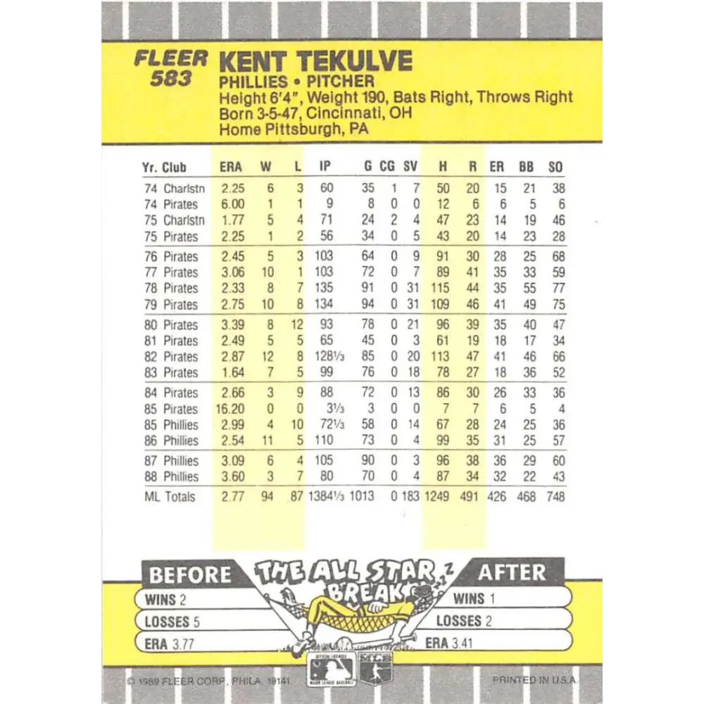 1989 Fleer #583 Kent Tekulve EX Excellent Philadelphia Phillies Baseball Card  Image 2