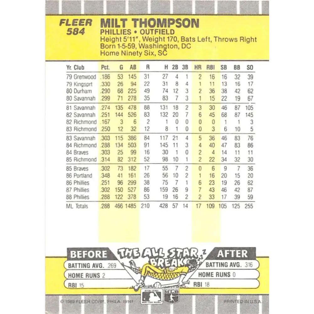 1989 Fleer #584 Milt Thompson EX Excellent Philadelphia Phillies Baseball Card  Image 2