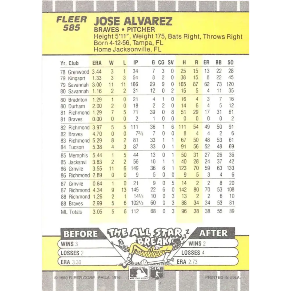 1989 Fleer #585 Jose Alvarez EX Excellent RC Rookie Atlanta Braves Baseball Card  Image 2