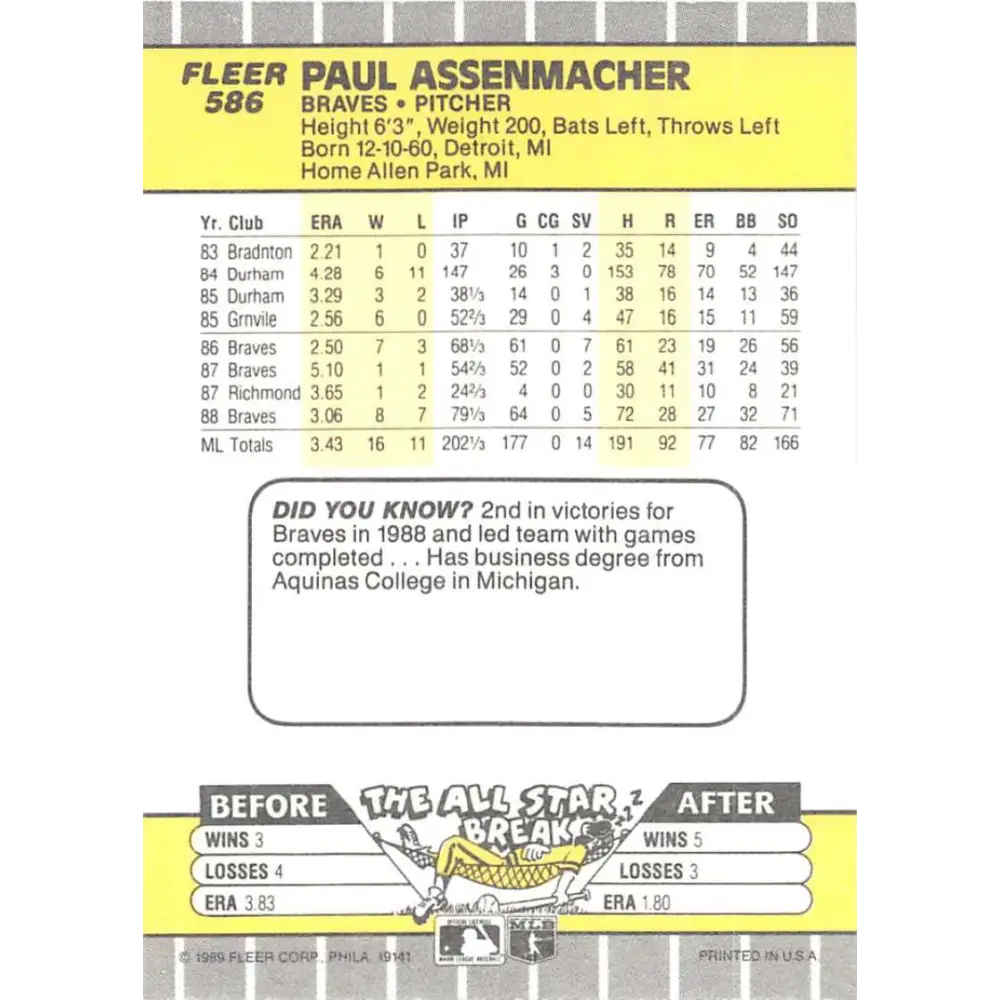 1989 Fleer #586 Paul Assenmacher EX Excellent Atlanta Braves Baseball Card  Image 2