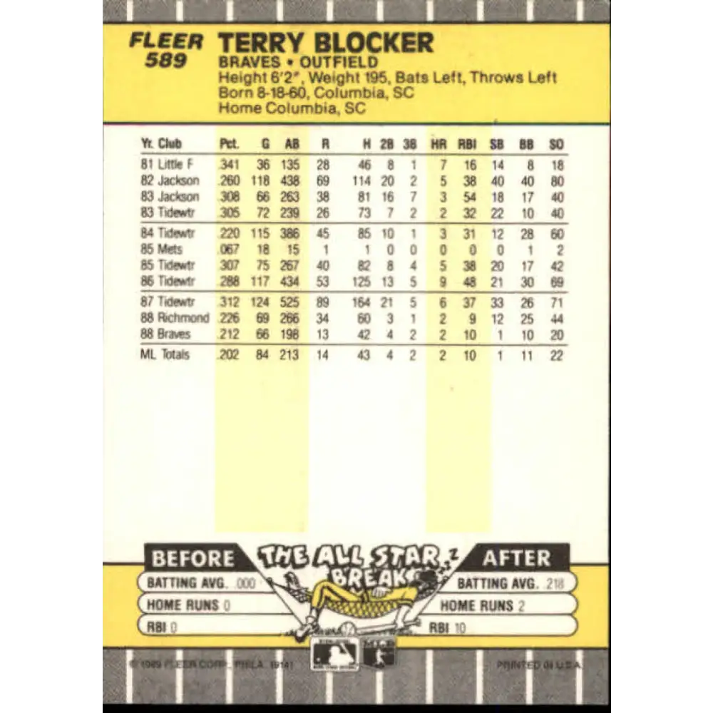 1989 Fleer #589 Terry Blocker EX Excellent RC Rookie Atlanta Braves Baseball Card  Image 2