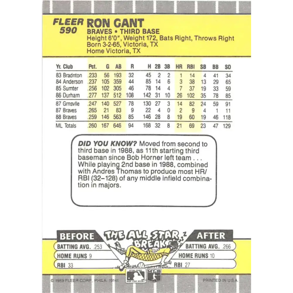 1989 Fleer #590 Ron Gant EX Excellent Atlanta Braves Baseball Card  Image 2
