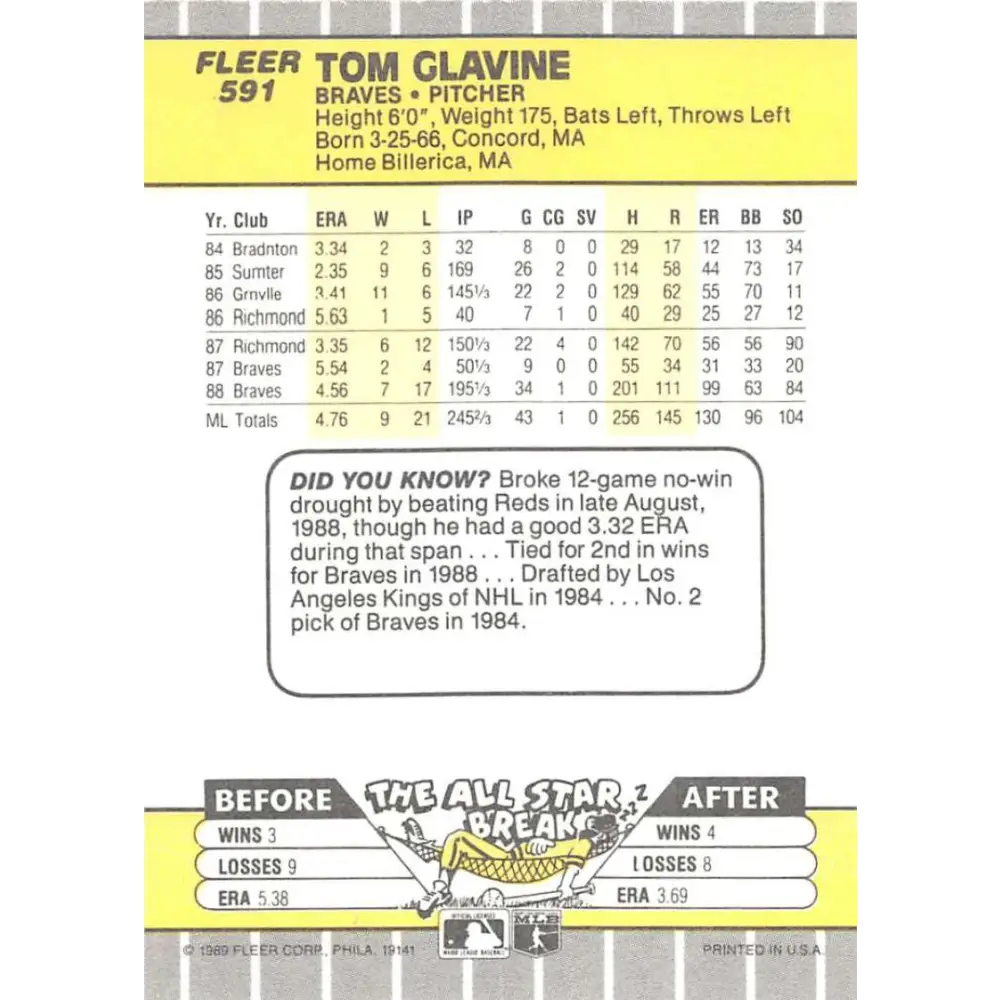 1989 Fleer #591 Tom Glavine EX Excellent Atlanta Braves Baseball Card  Image 2