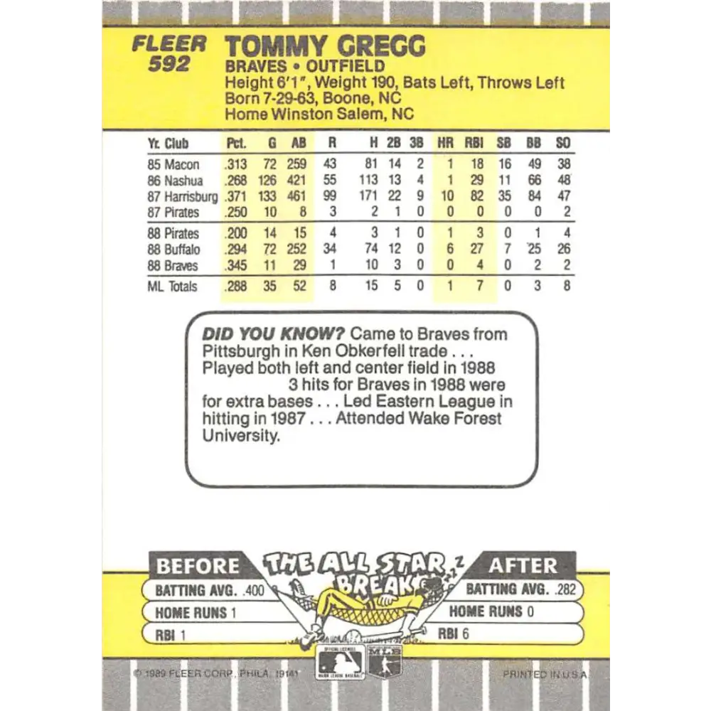 1989 Fleer #592 Tommy Gregg EX Excellent Atlanta Braves Baseball Card  Image 2