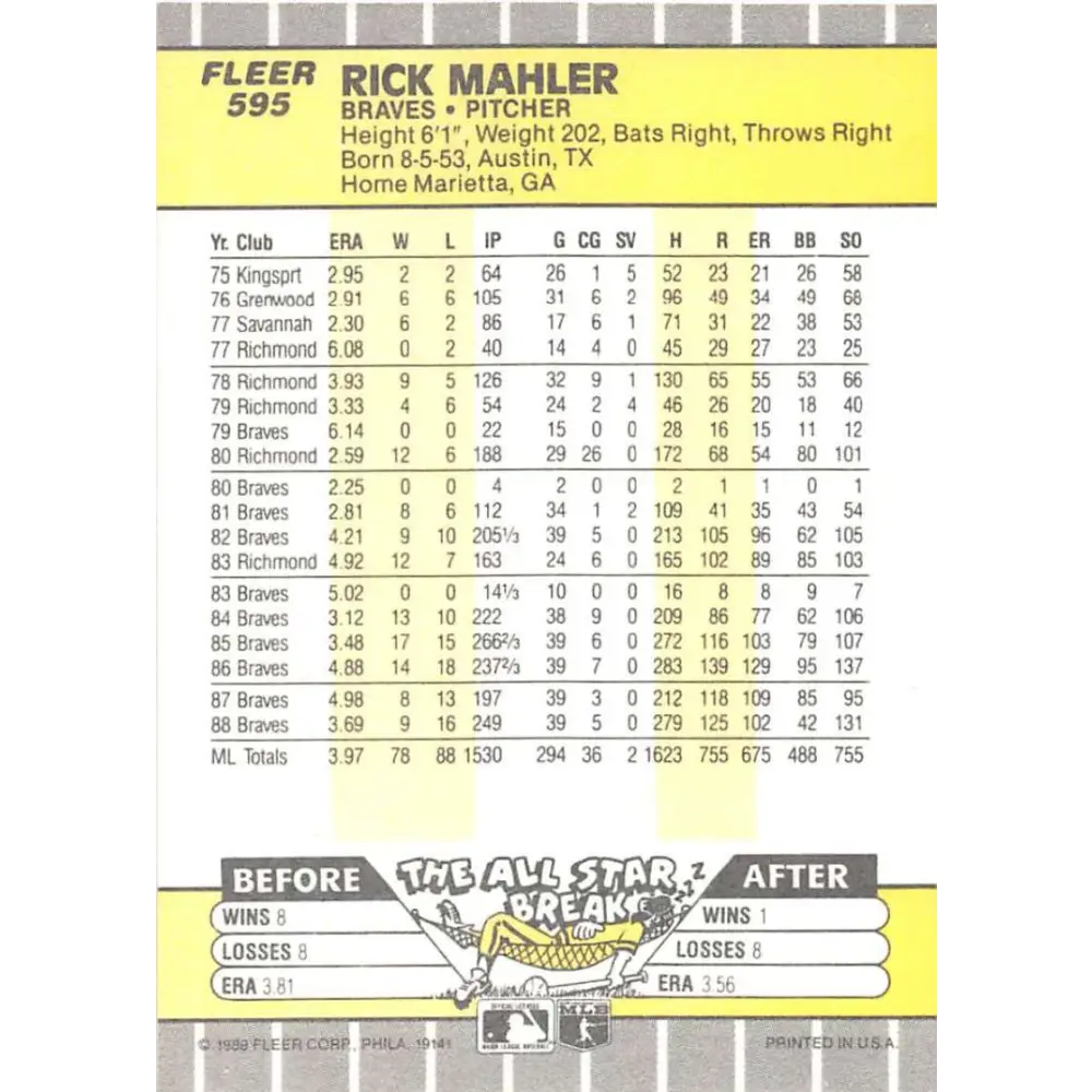 1989 Fleer #595 Rick Mahler EX Excellent Atlanta Braves Baseball Card  Image 2