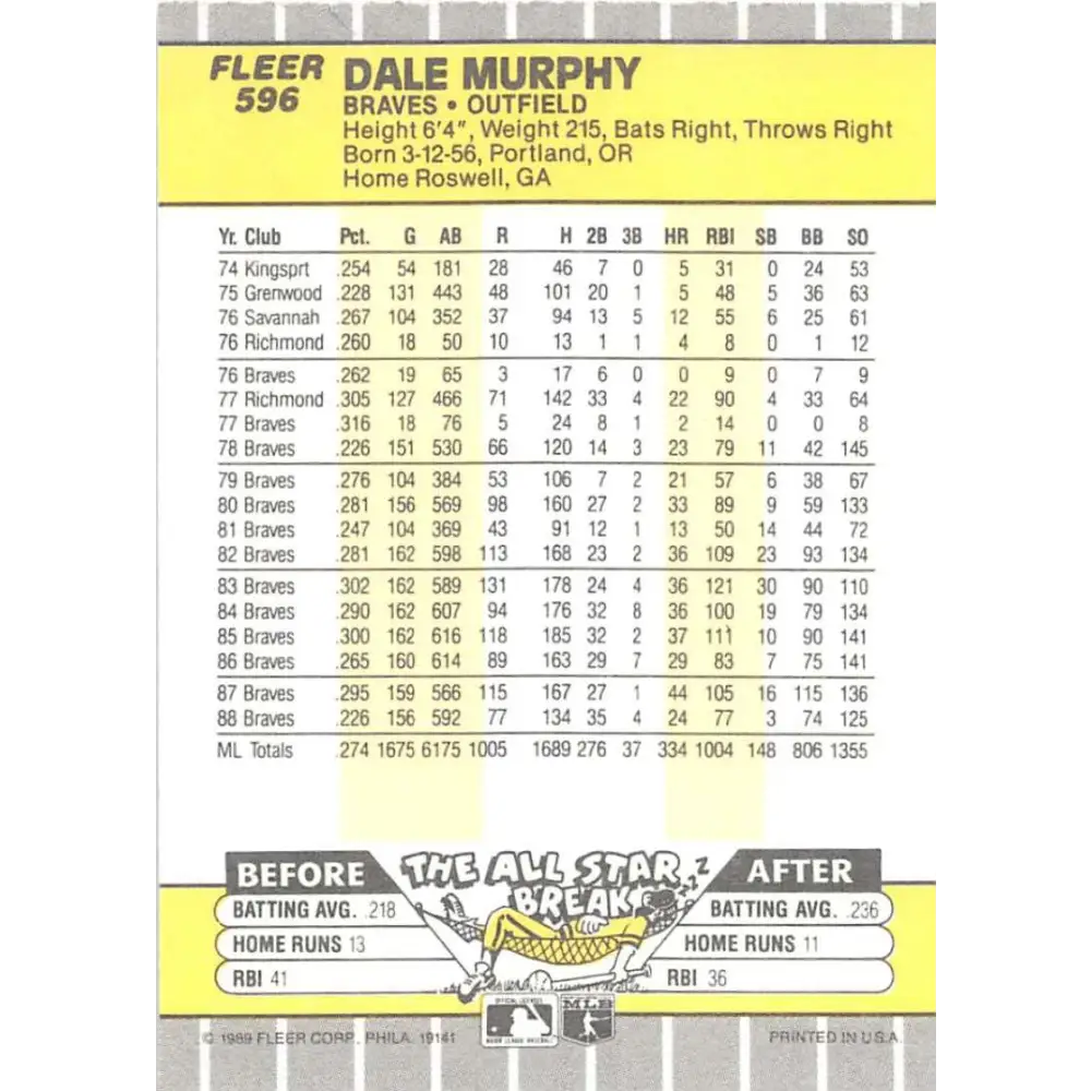 1989 Fleer #596 Dale Murphy EX Excellent Atlanta Braves Baseball Card  Image 2